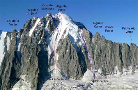 Climbers Frozen Body Found On Mt Blanc Massif France Last Week
