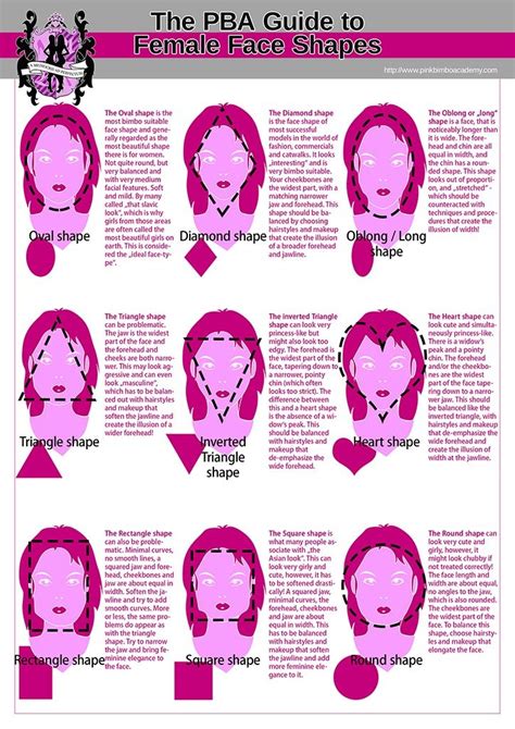 The Pba Guide To Bimbo Makeup 10 Face Shapes And Makeup Pink Bimbo