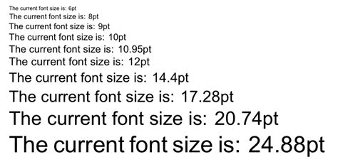 Sample Font Sizes
