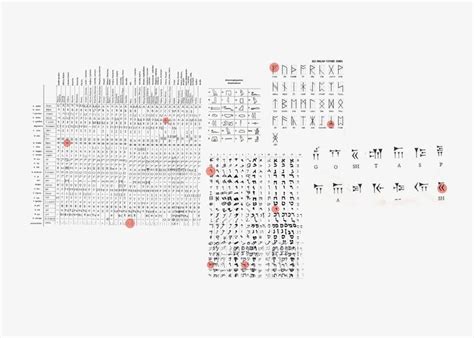 Digital cultures and communication research. Mudec - Museo delle Culture | work | studio FM milano ...