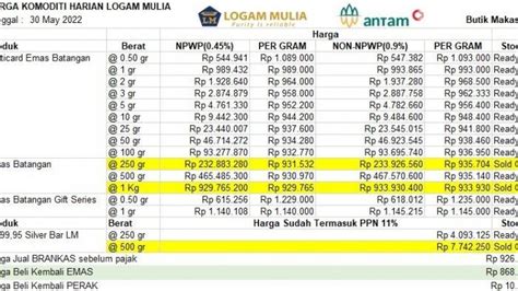 Harga Emas Hari Ini Di Makassar Rp 989 Per Gram Rinciannya Halaman 4