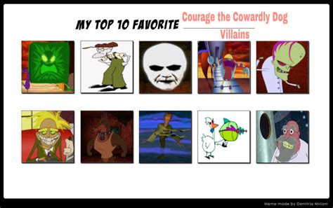 My Top 10 Courage The Cowardly Dog Villains By Prince Ralsei Of Da On