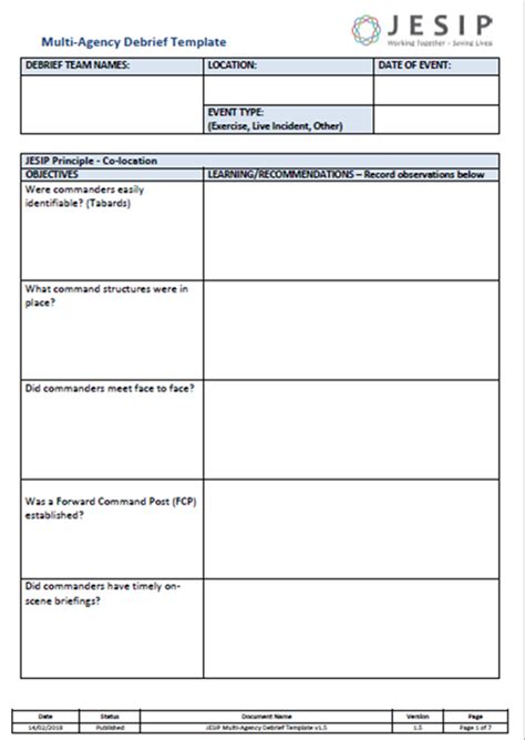 Debriefing Report Template 4 Professional Templates Report