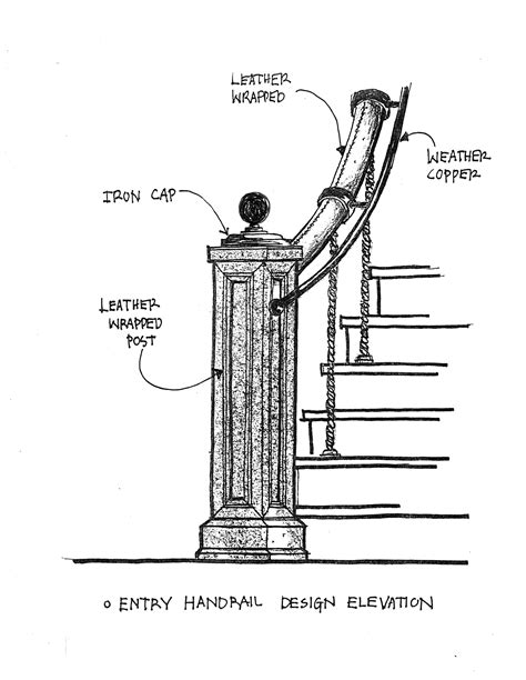 Stair Railing Design Stair Stair Railing Newel Post Interior Design