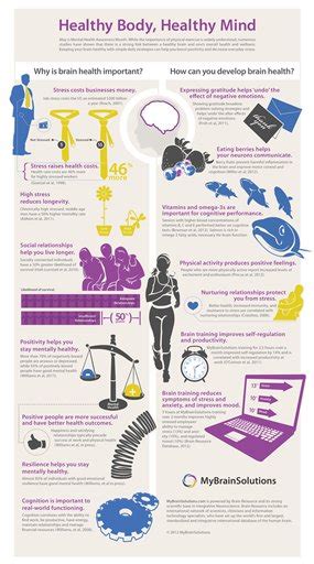 Mind games: Mental exercises are key to better brain ...