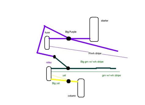 12v Starter Relay Wiring Diagram