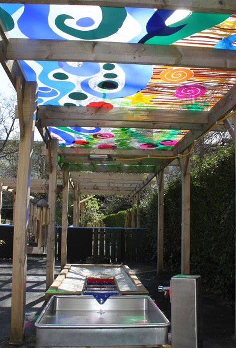 576 Best Outdoor Classroom Ideas For Preschoolers Images