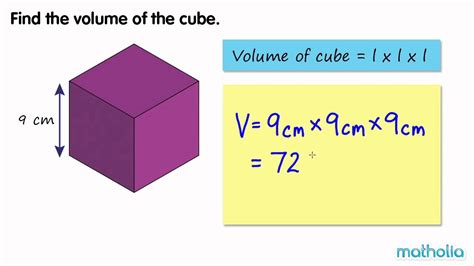 Volume Of A Cube Youtube
