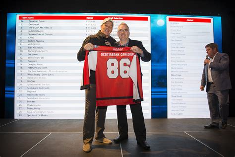 Draft Night 162 Scotiabank Pro Am For Alzheimers