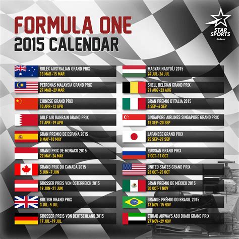 Other dates skip to current content skip to future dates skip to past dates. Block your calendar as 2015 #f1 season brings you 20 race ...