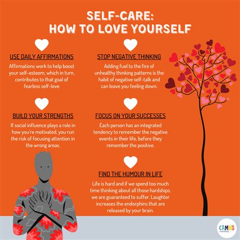 Self Love How To Love Yourself Camhs Professionals