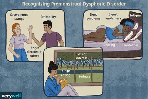 Premenstrual Dysphoric Disorder Pmdd Symptoms Treatment And More