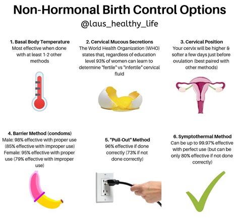 non hormonal birth control options birth control options hormonal birth control birth control