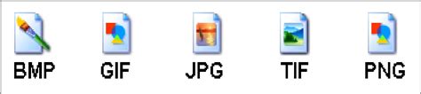 Formatos De Imagen Más Frecuentes Informática Cotidiana