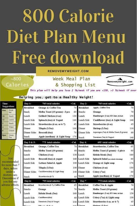 9 800 Cal Hcg Meal Plan Ideas Hcg Hcg Diet Hcg Diet Recipes
