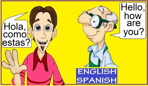 ᐈ Saludos En Inglés 🥇 Formales Informales Ejemplos Y Más
