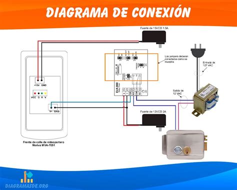 Top Imagen Alambrado Y Diagramas De Conexiones Abzlocal Mx