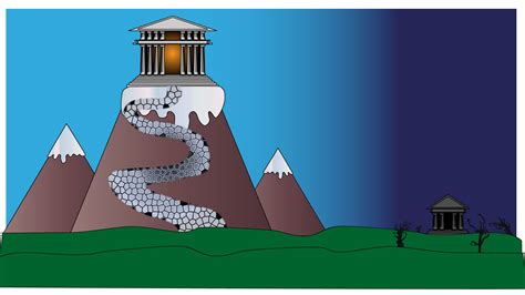 Mt Olympus Drawing At Getdrawings Free Download