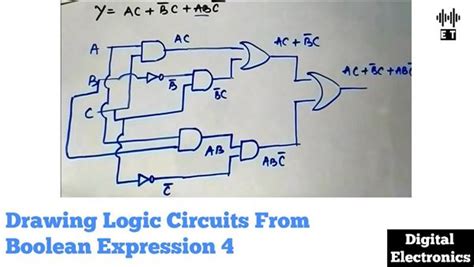 Circuit Diagram Maker From Boolean Expression