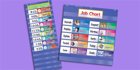 How To Organize Your Space With Pocket Charts Scholastic Teachers
