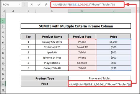 7 Examples To Use SUMIFS With Multiple Criteria In Same Column