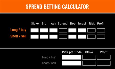 This spread betting calculator determines the impact of the maximum loss setting on payoffs for spread bets. Spread Betting | 888sport Blog