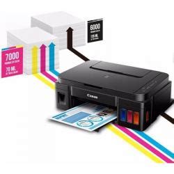 What does canon g2100 waste ink pads. Impresoras - La Anónima Online