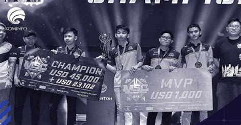 Daftar Tim Esport Indonesia Yang Pernah Juarai Kompetisi Dunia Siapa Saja