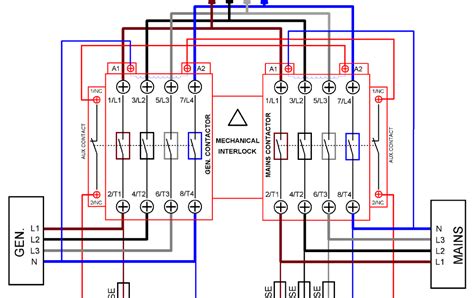 The typical 3 single coil guitar contains a 5 way rotary switch which allows you to get 5 sounds each single coil. 3 Pole Transfer Switch Wiring Diagram | schematic and wiring diagram