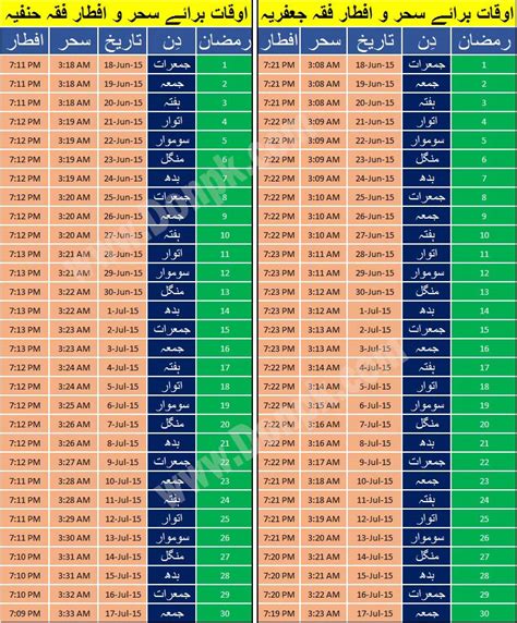 Sehr O Iftar Ramazan Timing In Lahore 2023 For Fiqa Hanafijafria