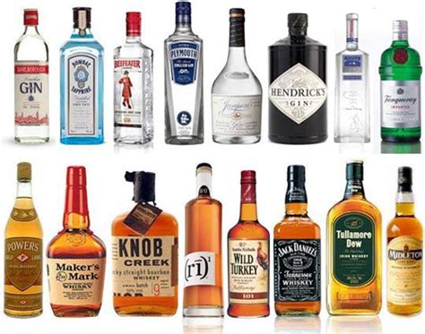 our readers favorite brands of liquor vodka brands best vodka brands gin brands