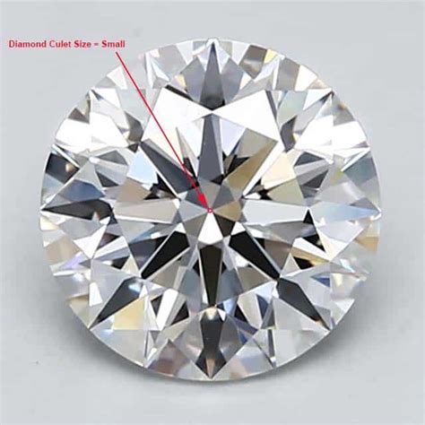 Is Diamond Culet Size Important None Vs Pointed And Small