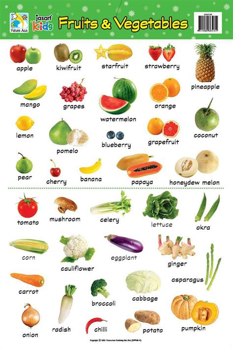 Vegetable Chart For Kids