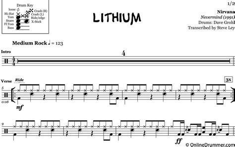 Drum set notation goes by many names: Lithium - Nirvana - Drum Sheet Music | OnlineDrummer.com