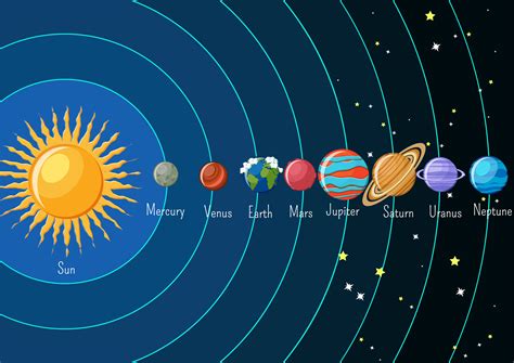 Infographie Du Système Solaire Avec Le Soleil Et Les Free Nude Porn Photos