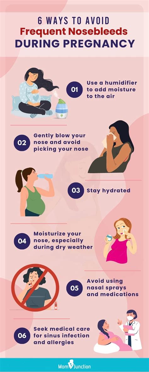 Nosebleeds During Pregnancy Causes And Ways To Stop Them Momjunction