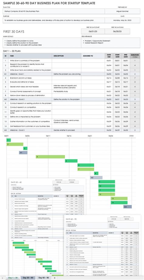 Excel Business Plan Template
