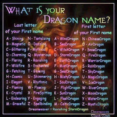 You are now posting in a #mikeytopic. Dragon Names | Funny name generator, Dragon names, Funny names