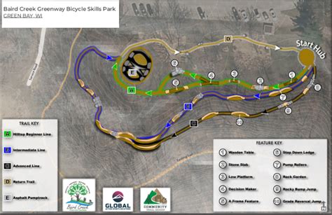 Ground Broken On New Bike Park In Green Bay Wtaq News Talk 975 Fm