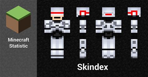 Skindex