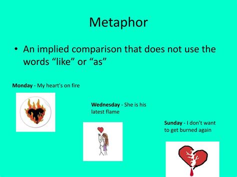 How Do Metaphors And Extended Metaphors Differ