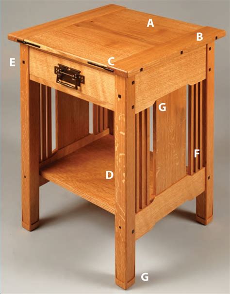 Arts And Crafts Bedside Table Woodworking Projects American