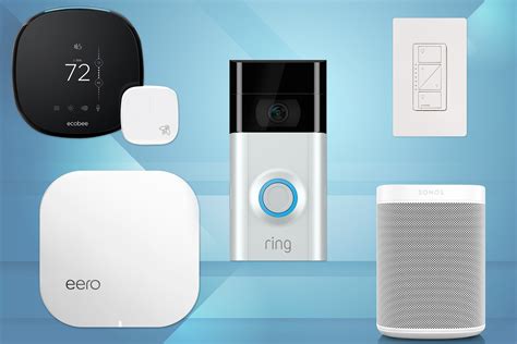 The skeptic's guide to smart home gadgets - LLODO Tech and Education