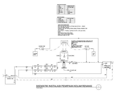 Mep Mekanikal Elektrikal Plambing Skematik Diagram Kolam Renang Untuk