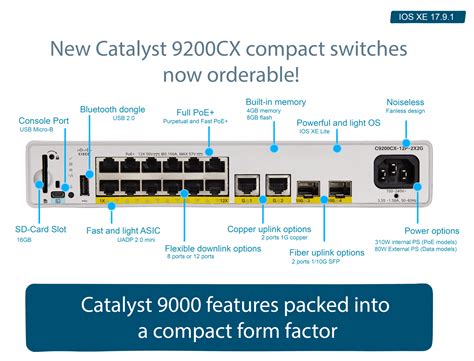 Cisco Catalyst 9200cx Now Orderable Cisco Blogs