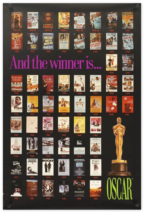 Lot Detail Academy Awards Poster Featuring The Best Picture