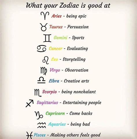 Instagram Post By Zodiac Signs • Apr 29 2018 At 1135pm Utc Zodiac Signs Aquarius Zodiac