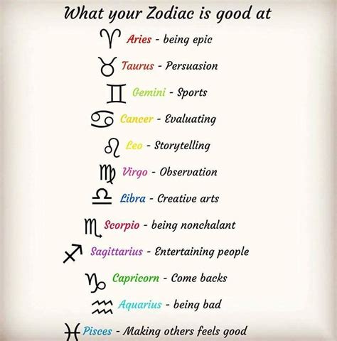 Instagram Post By Zodiac Signs Apr 29 2018 At 1135pm Utc Zodiac