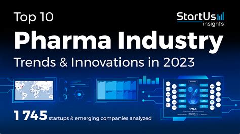 50 Unmissable Pharma Innovations Must Know 2024 Developments