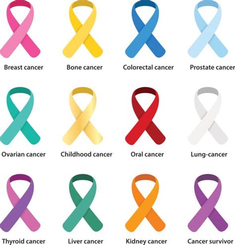 Colorectal Cancer Ribbon Clip Art 20 Free Cliparts Download Images On